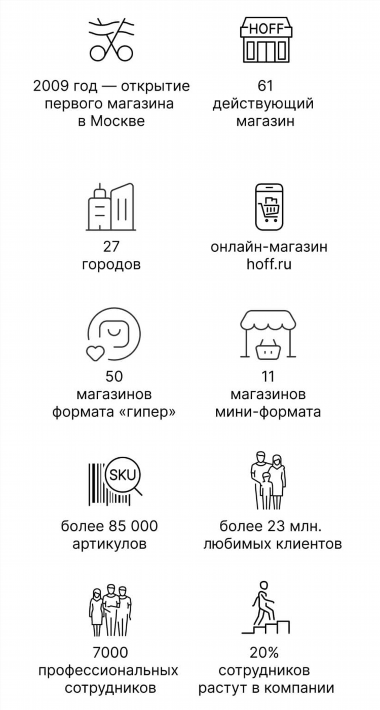 Биржа труда онлайн работа в интернете