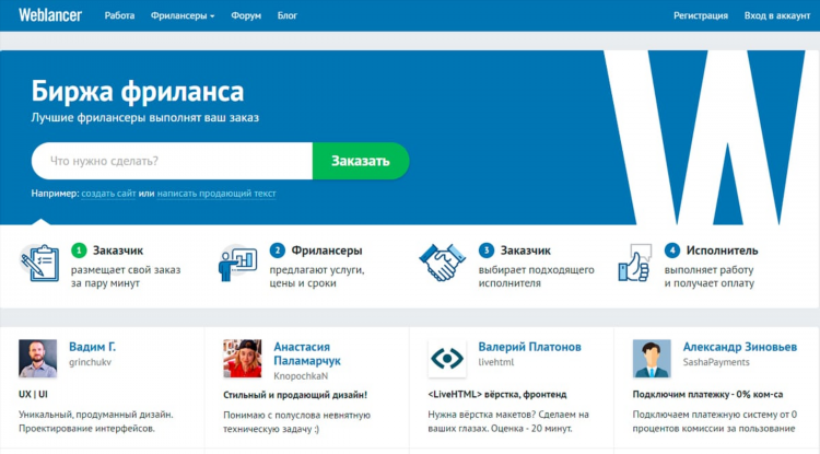 Биржи фриланса для удаленной работы проверенные без вложений для новичка