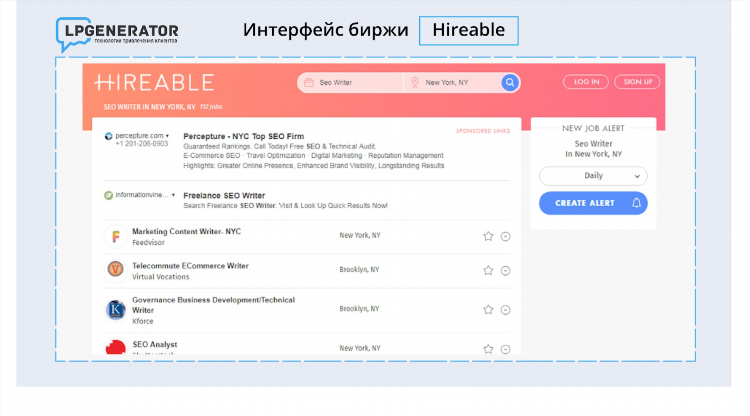 Биржи фриланса список