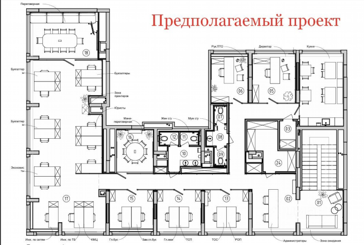 Бухгалтер на удаленке вакансии екатеринбург