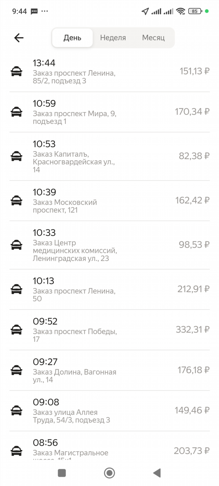 Чем можно заняться для заработка денег