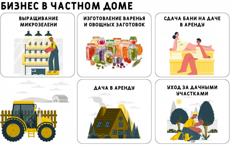 Чем заняться на дому для заработка