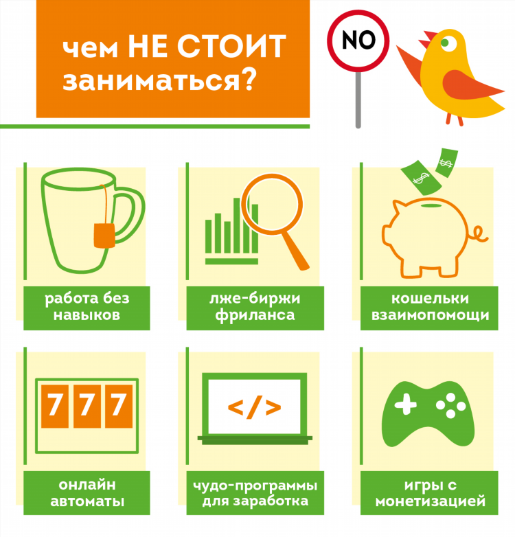 Доп заработок в свободное время на дому