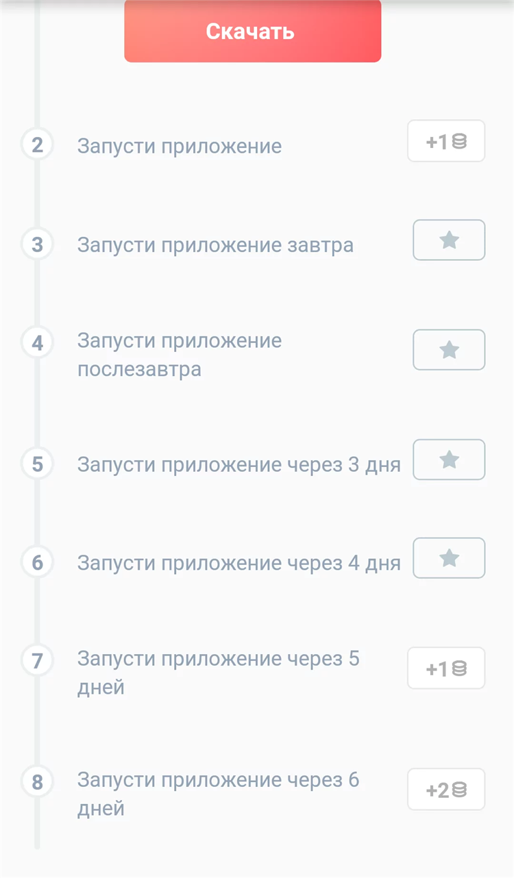 Форумы способы заработка