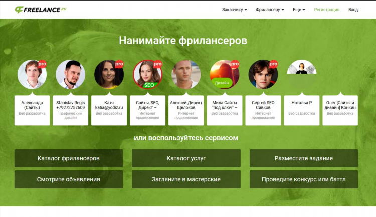 Фрилансер сайт удаленной работы