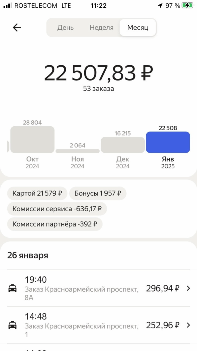 Яндекс поддержка вакансии удаленно