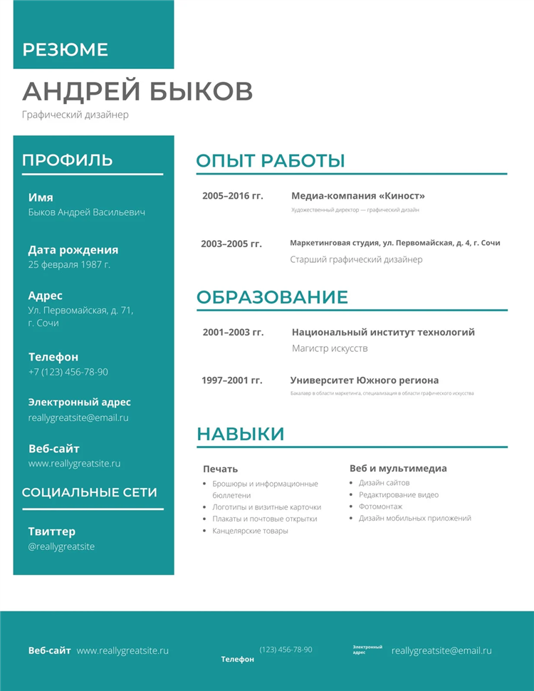Интернет маркетолог вакансии удаленно без опыта работы