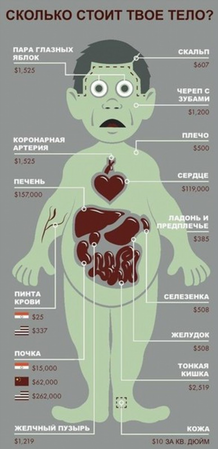Как быстро заработать 300 тысяч рублей