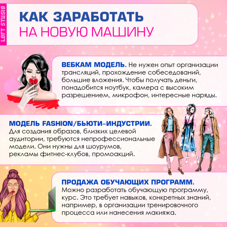 Как хорошо заработать