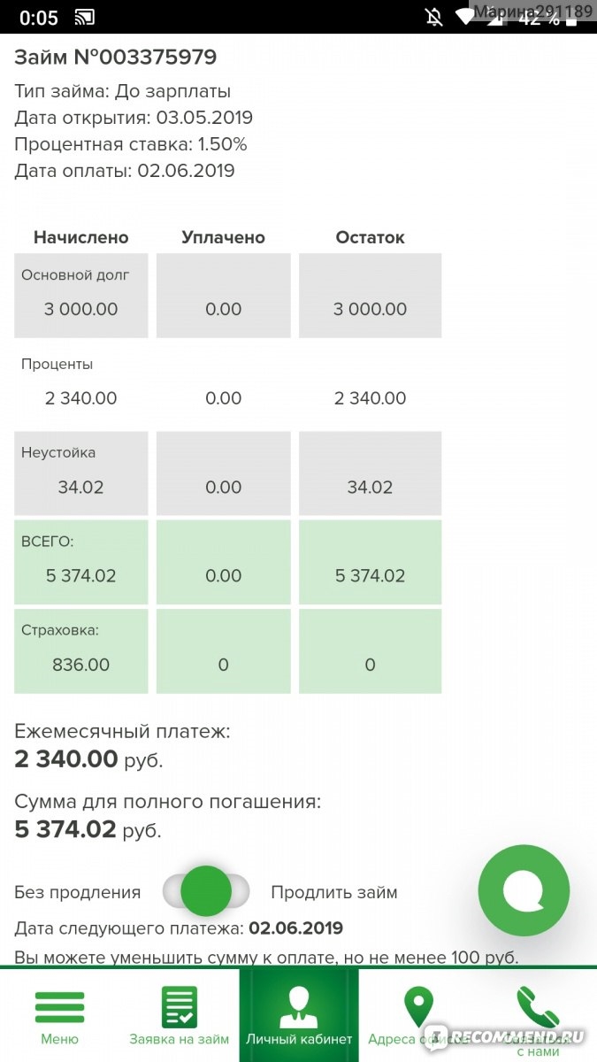 Как заработать 3000 рублей срочно