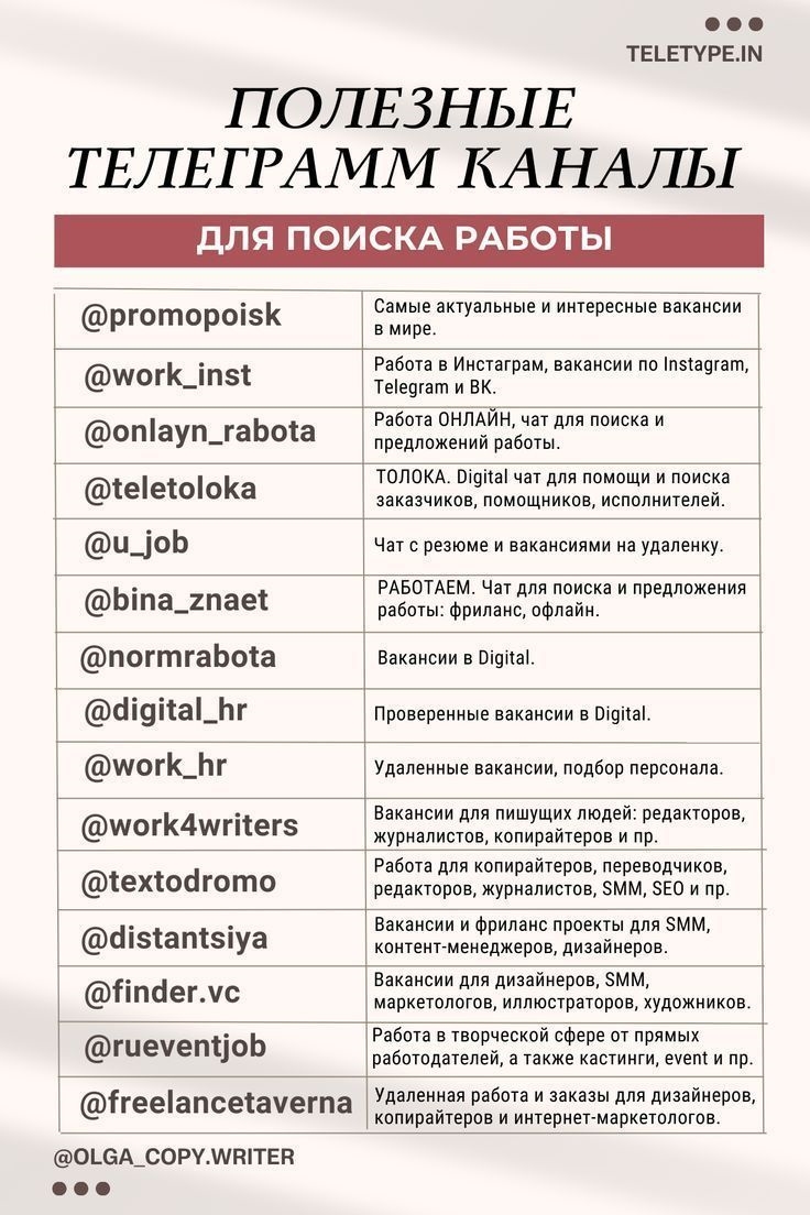Как заработать деньги в интернете приложения