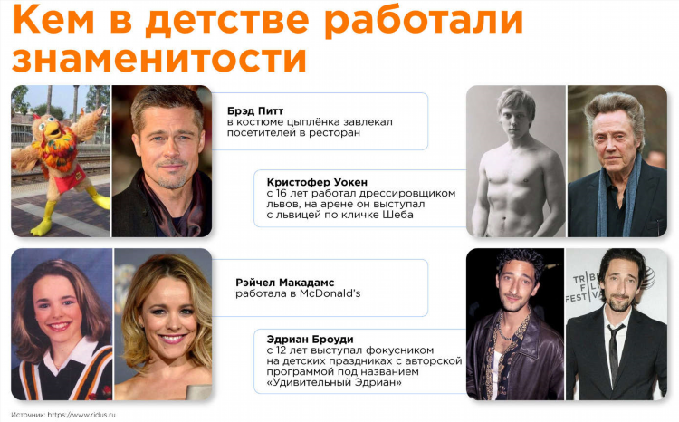 Как заработать деньги за 1 день