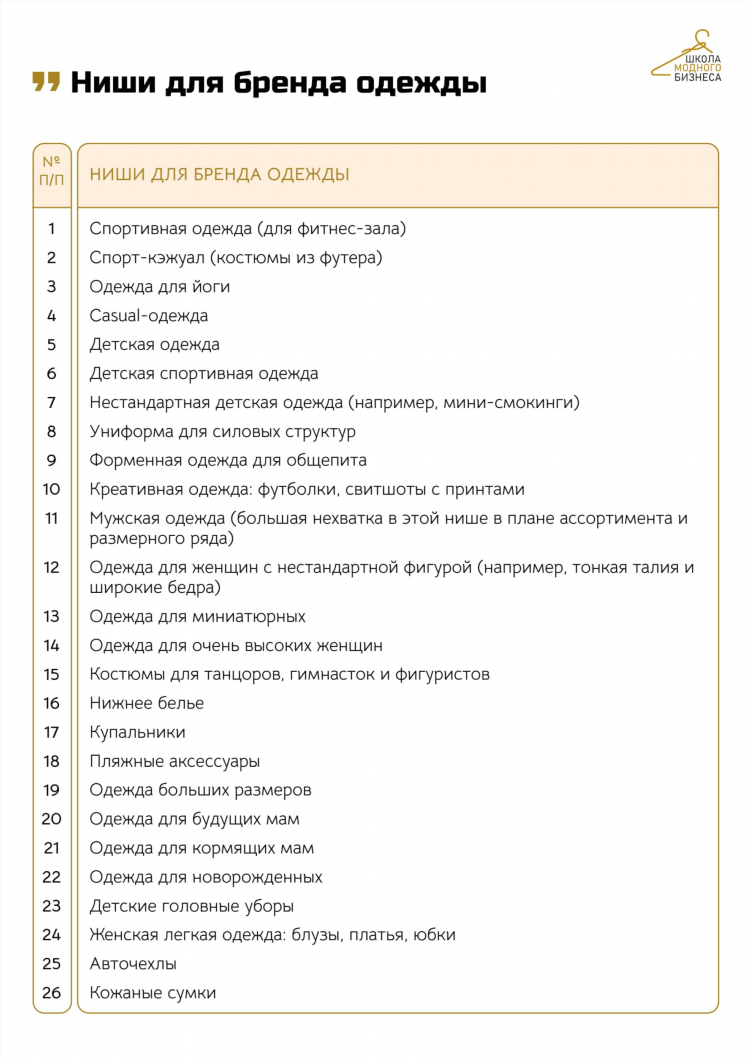 Как заработать в москве с нуля