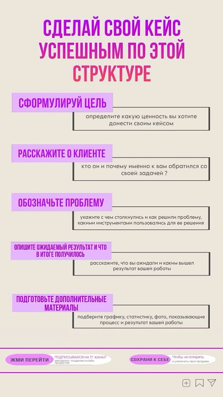 Лучшие способы заработка