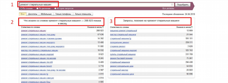Новые темы для заработка