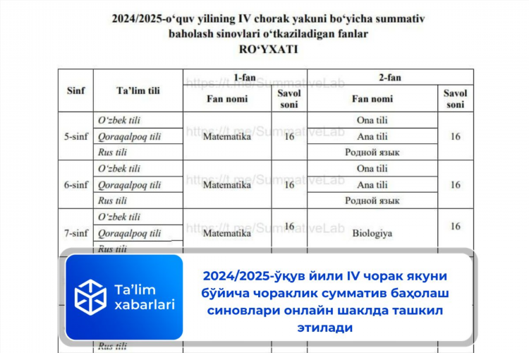 Онлайн иш топиш