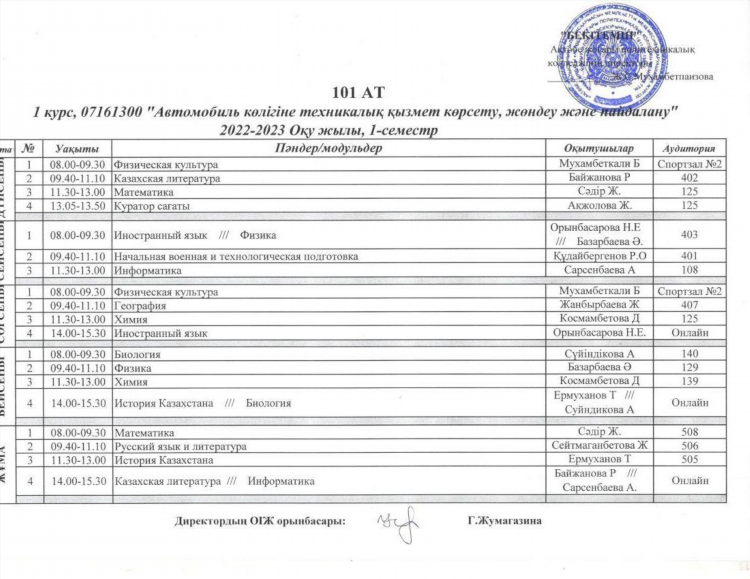 Онлайн работа актобе