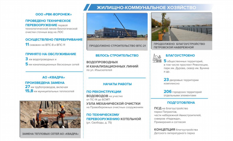 Подработка воронеж с ежедневной оплатой женщинам свободный график коминтерновский район
