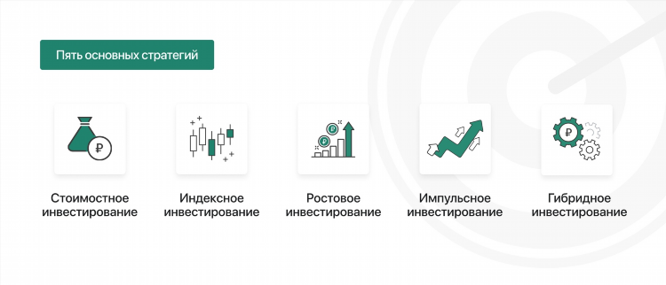 Проекты для заработка в интернете