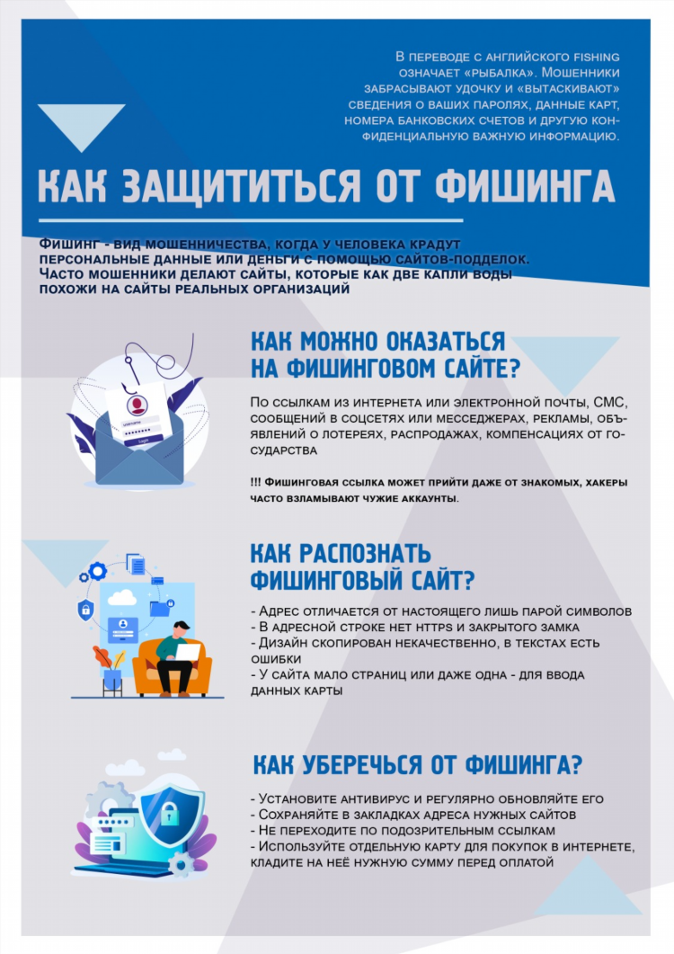Проекты на которых можно заработать в интернете