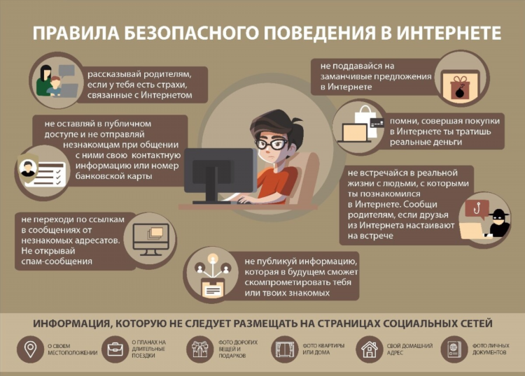 Простой заработок в интернете