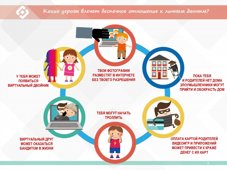 Работа без вложений в интернете на дому