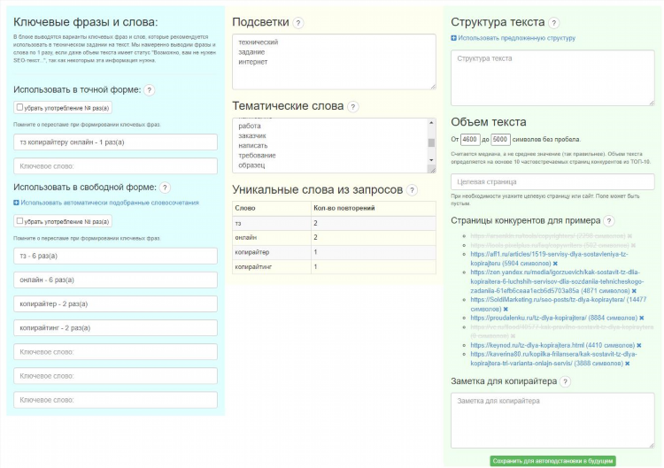 Работа копирайтера удаленно