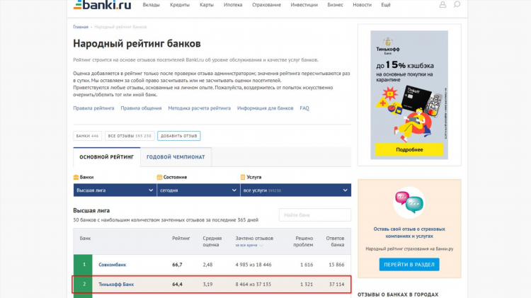 Работа ру удаленная работа отзывы