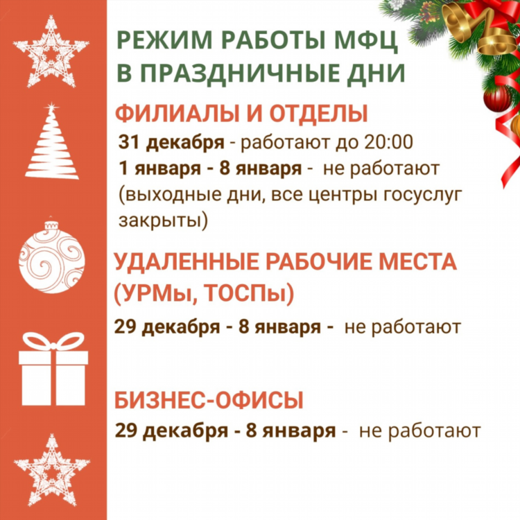 Работа в удаленном режиме вакансии