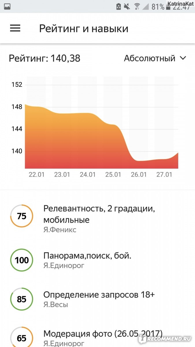 Реально ли заработать в интернете