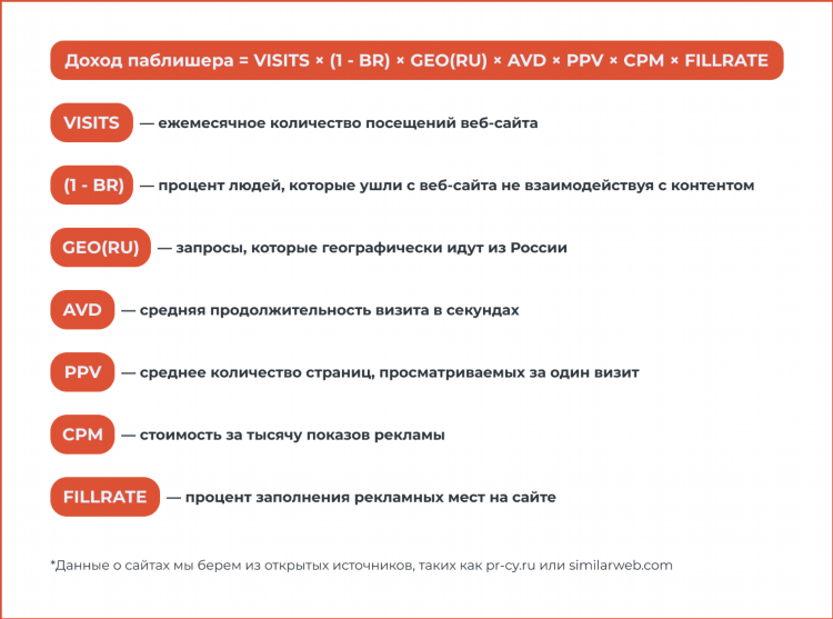 Реальный заработок онлайн