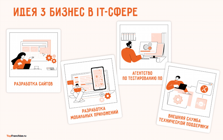 Сайт для заработка онлайн