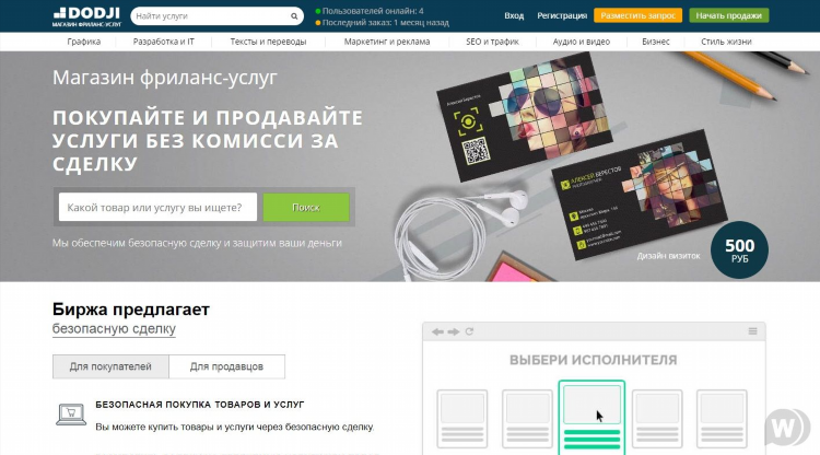 Сайты для фриланса