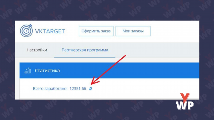 Сайты для заработка в интернете без вложений с выводом денег