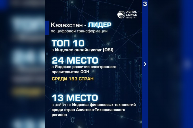 Топ онлайн услуг