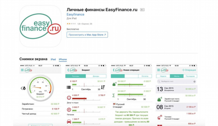 Топ приложений для заработка в интернете