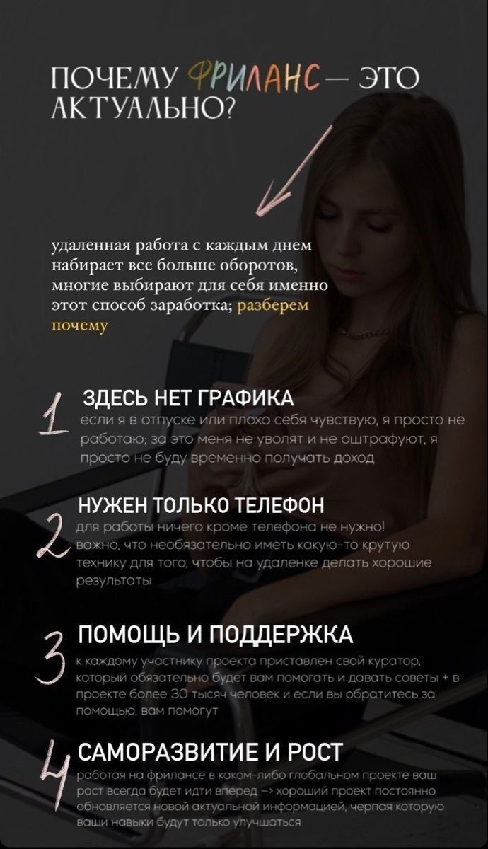 Удаленная работа ростов