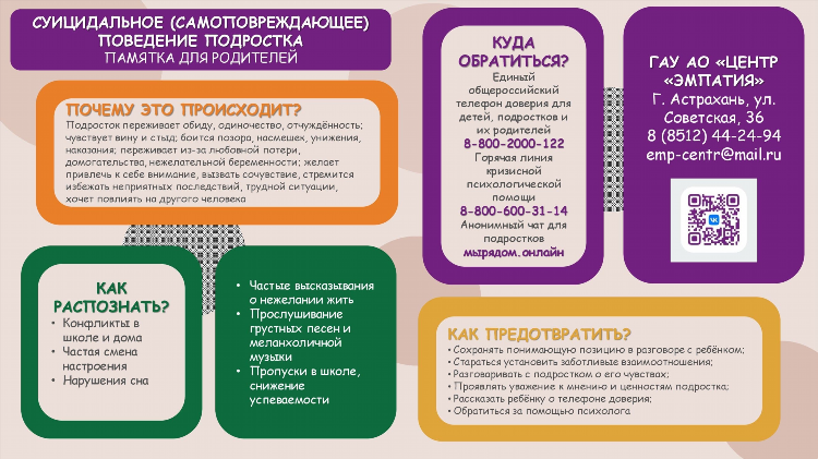 Удаленная работа в астрахани