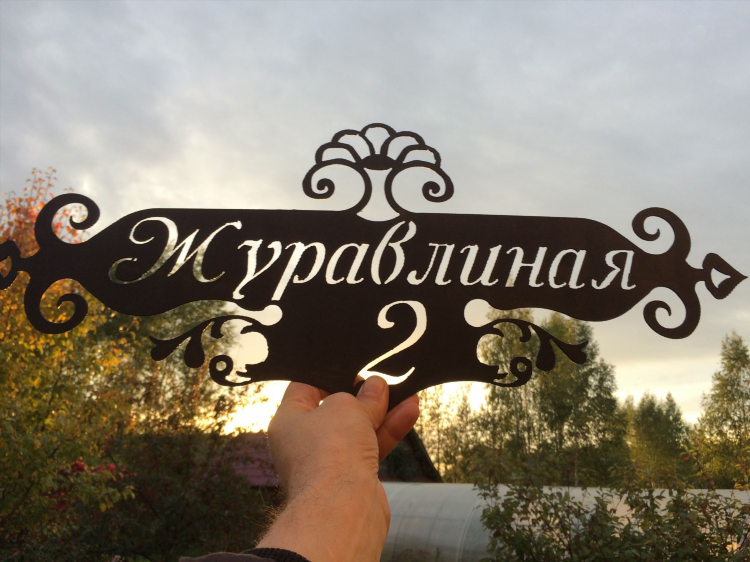 Удаленная работа в ижевске вакансии