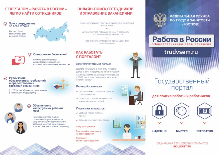 Удаленная работа в россии вакансии