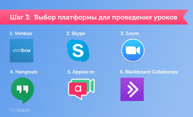 Вакансии интернет портал