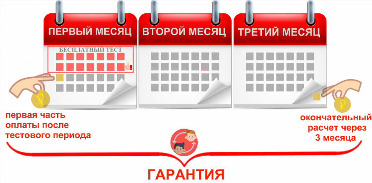 Вакансии мытищи удаленно