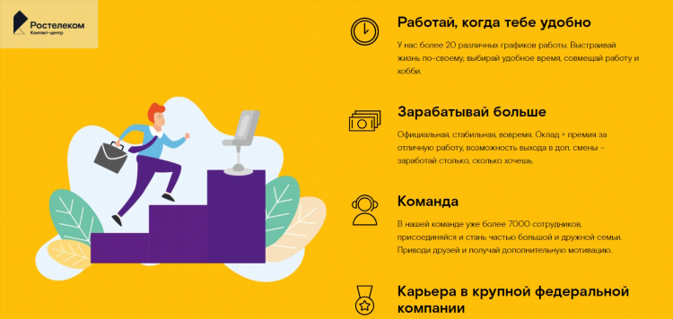 Вакансии на удаленку без опыта