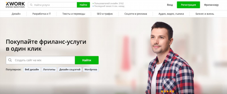 Виды фриланса в интернете