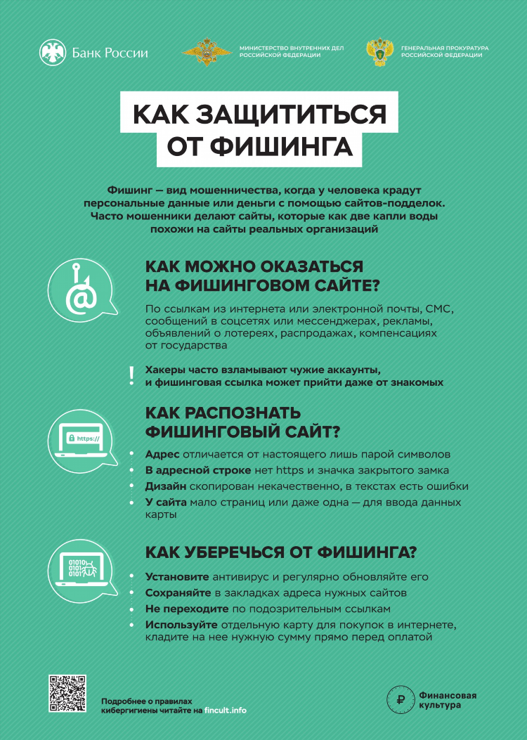 Все способы заработка в интернете