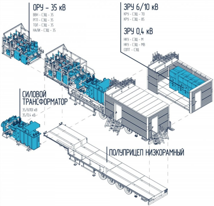 Ввн заработок в интернете