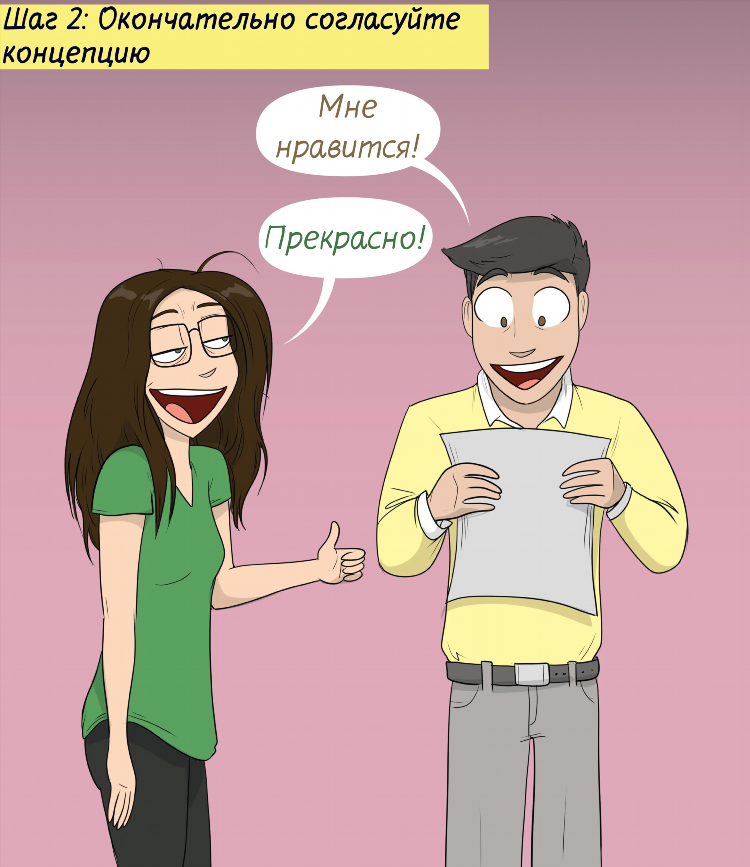 Заказы на фриланс